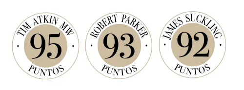 Guardacumbres tinto 2022 - puntuaciones